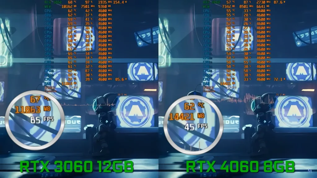 RTX 3060 VRAM usage in Ratchet and Clank Rift Apart