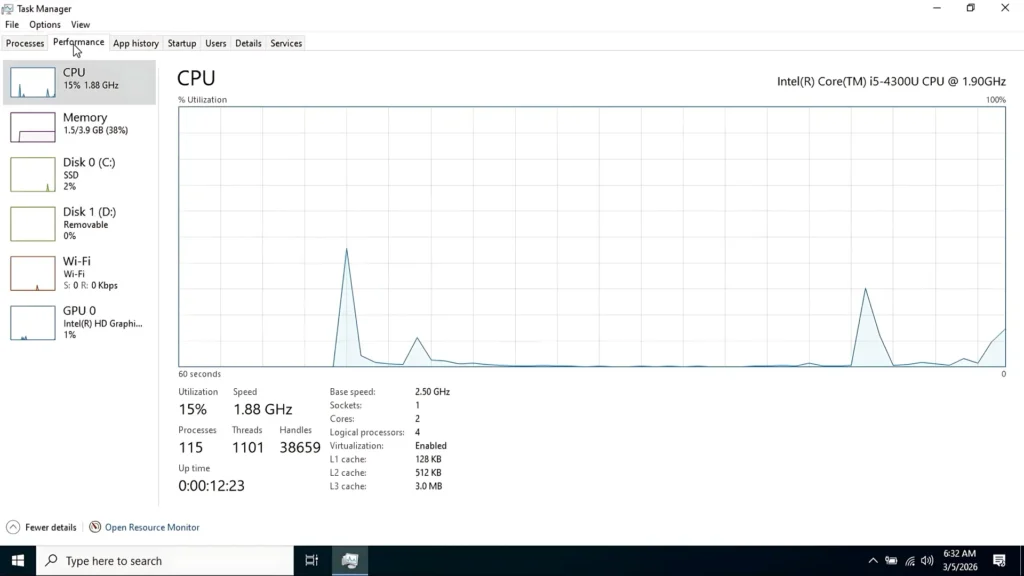Windows 10 IoT LTSC low resource usage on old hardware