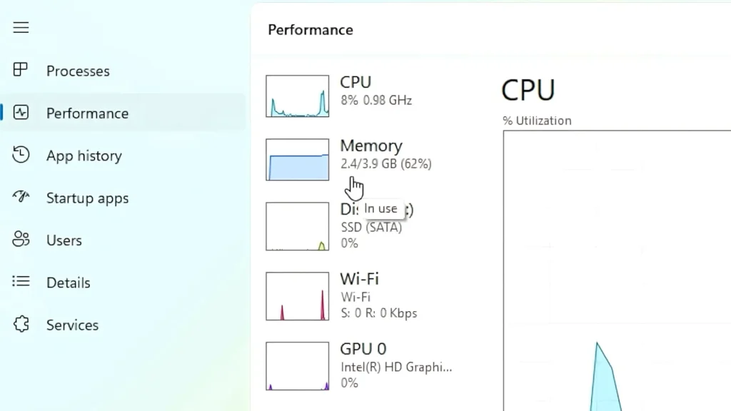 Windows 11 IoT LTSC memory usage on a 4 GB laptop