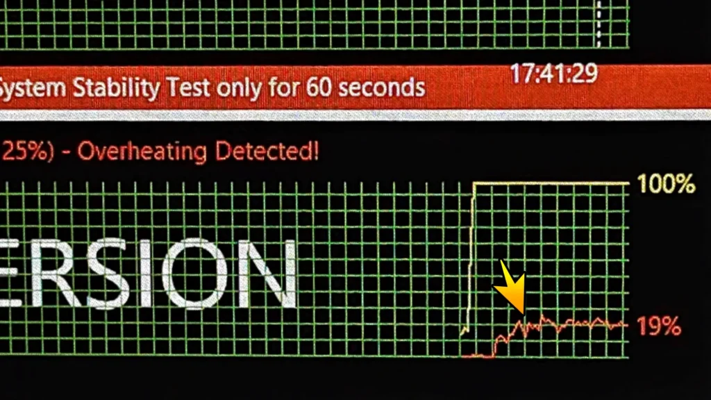 Laptop CPU overheating detected during a stress test