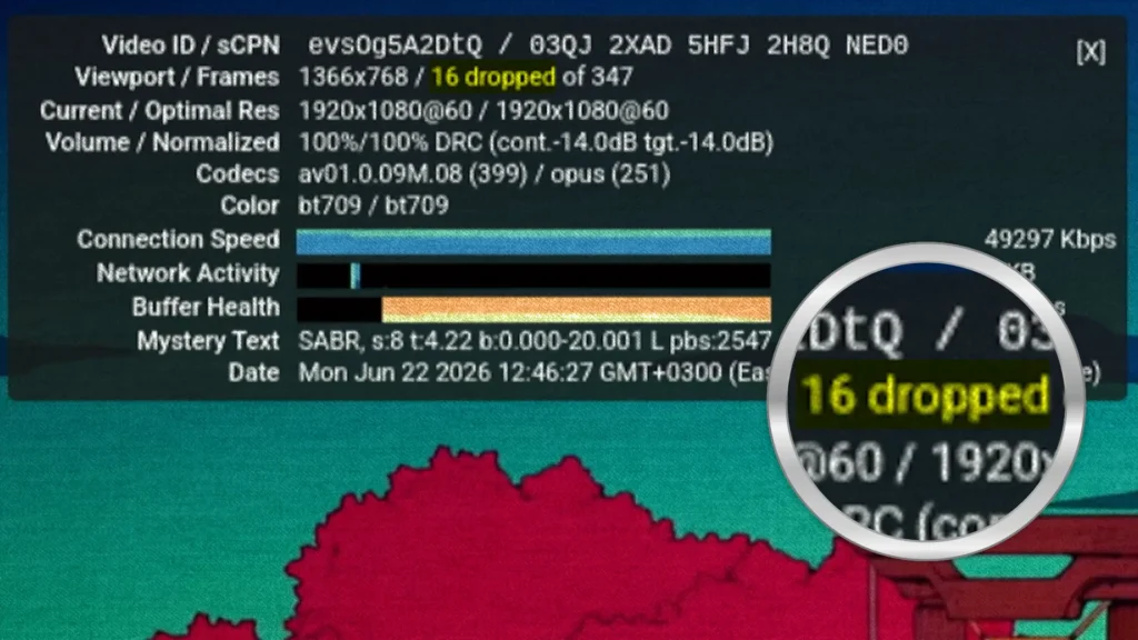 1080p60 YouTube playback statistics in FydeOS showing 16 dropped frames