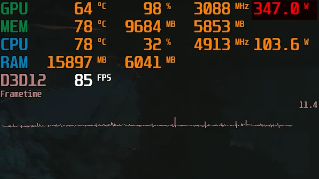 RX 9070 XT power consumption reaching 347 watts during maximum performance testing